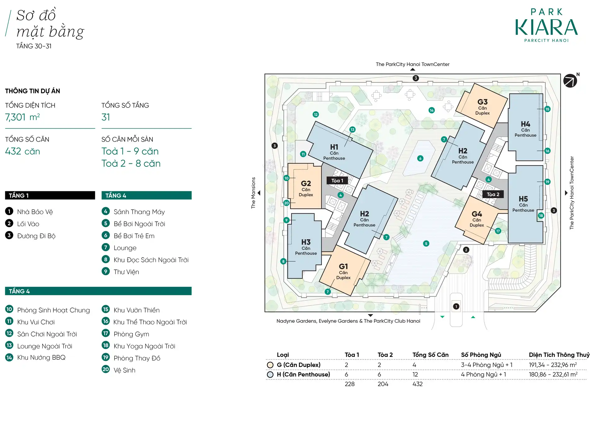 Sơ đồ mặt bằng tầng 30 đến tầng 31 Park Kiara