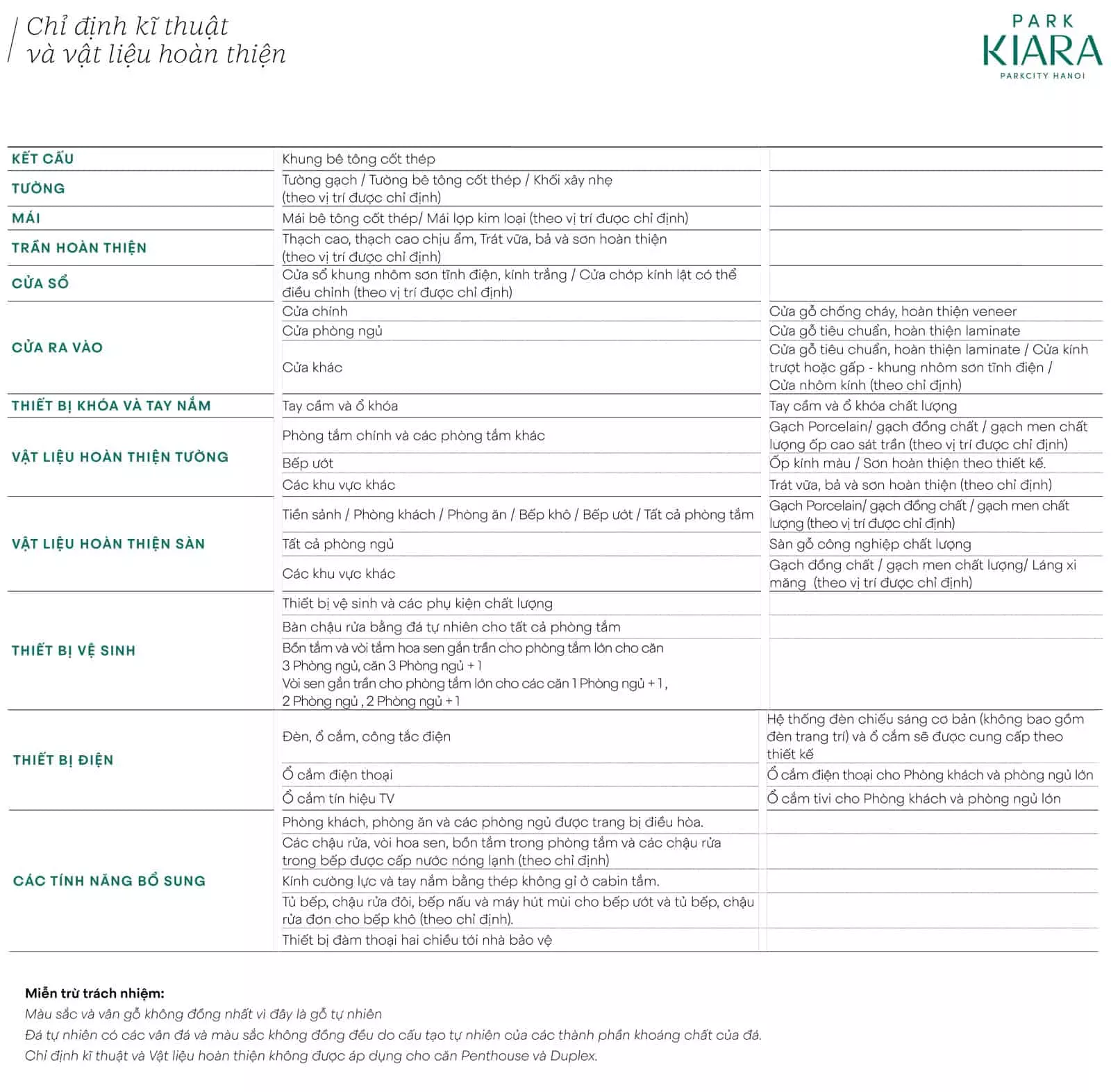 Chỉ định kỹ thuật và vật liệu hoàn thiện căn hộ Park Kiara